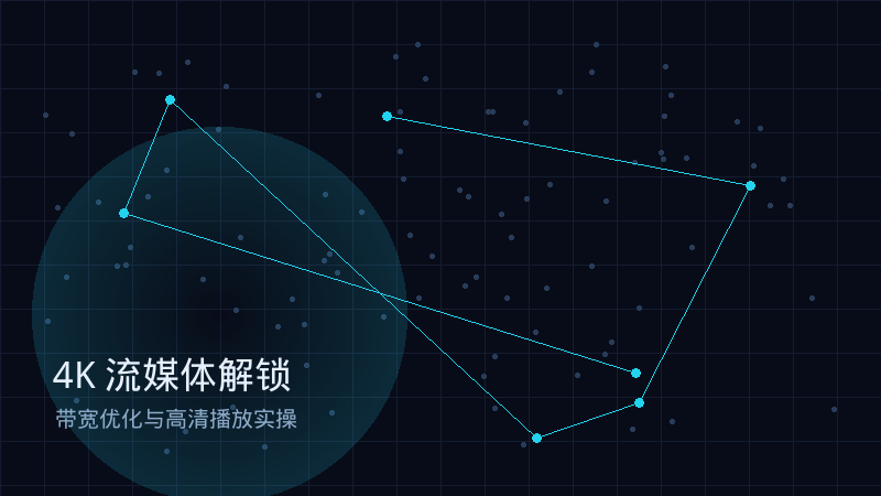 4K流媒体解锁